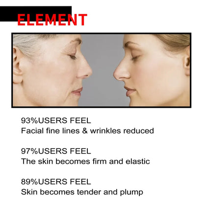 Feiko 2Pcs 30ml OUHOE Retinol skin beauty essence collagen regeneration fade fine lines anti-aging facial care moisturize and tighten skin