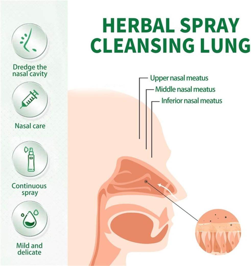 Herbal Spray Cleansing Lungs, Herbal Lung Cleaning Spray, Lung Detox Herb Cleanser, Herbal Essence for Lung Health, Naturally Reduces Cough and Clears Phlegm